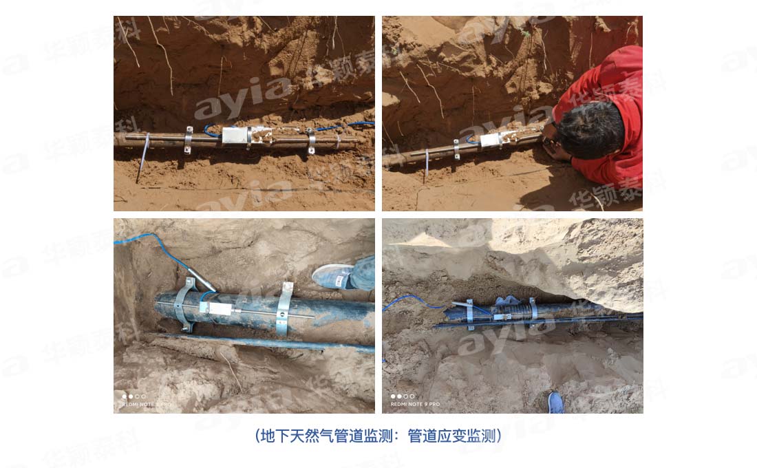內蒙古毛烏素沙漠天然氣管道智能變形監測_03.jpg