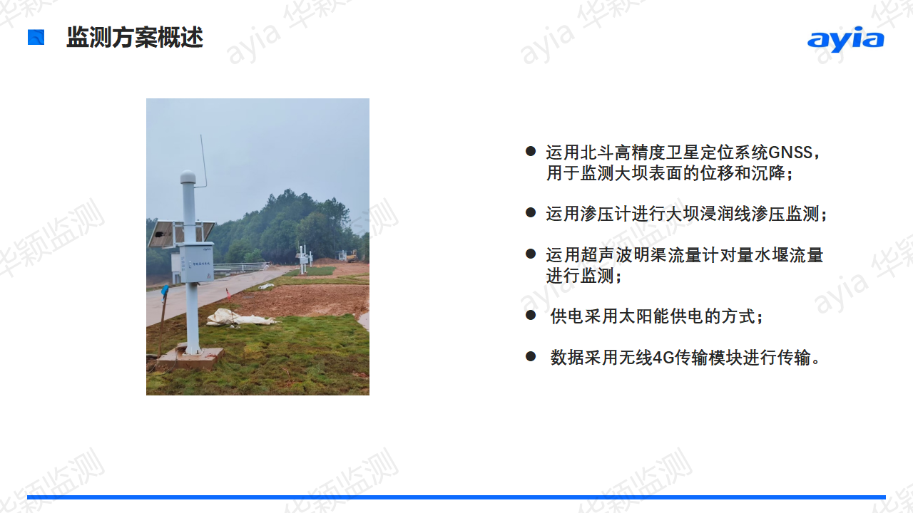 江西省南昌市江中藥谷水庫智能安全監(jiān)測_03.png