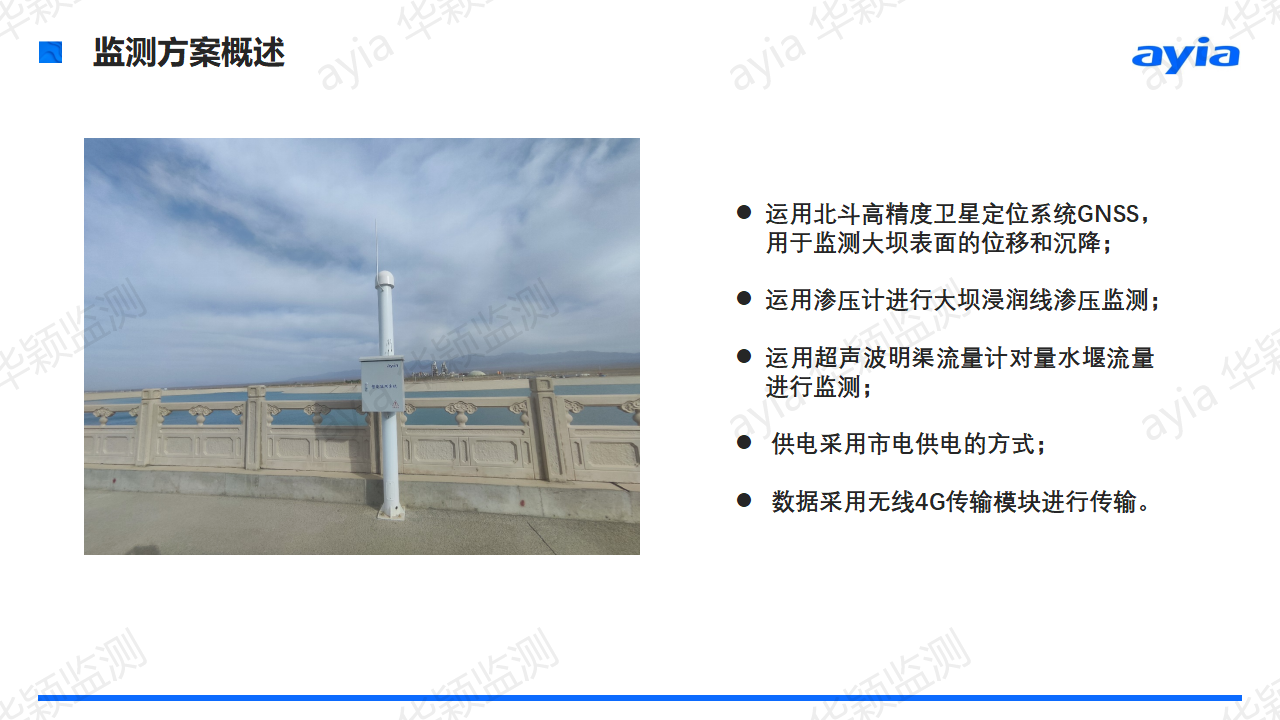 甘肅省敦煌市天鵝水庫智能安全監測_03.png